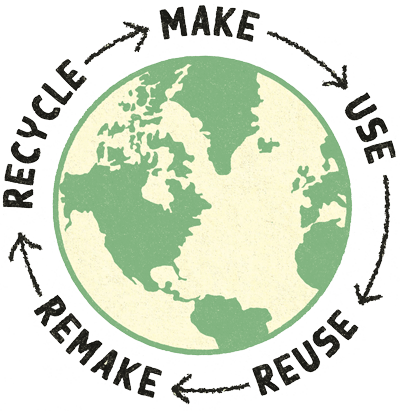 circular-economy